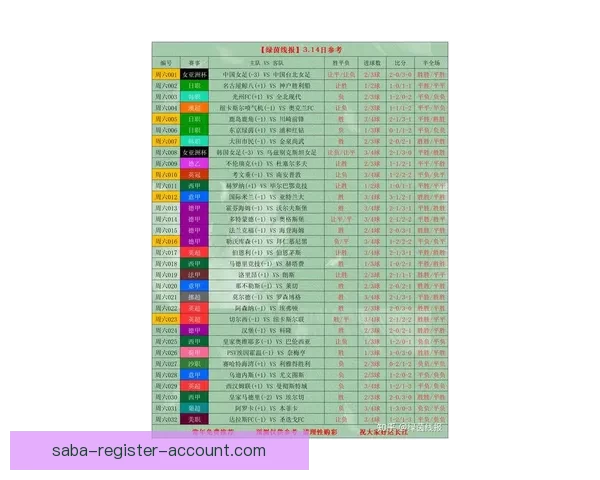 最新足球竞猜入口推荐,轻松掌握赛事实时投注攻略 最新足球竞猜入口推荐,轻松掌握赛事实时投注攻略