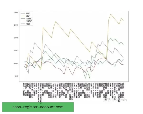 世界杯竞猜赔率解析与投注策略全面分析助力精准预测赛事结果 世界杯竞猜赔率解析与投注策略全面分析助力精准预测赛事结果