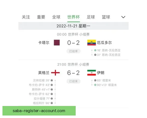 世界杯竞猜赛事分析深度解读全方位预测各队表现及胜负走势