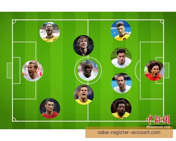 2026年世界杯最佳阵容揭晓 超级球星共襄盛举彰显足球巅峰实力