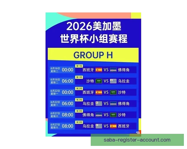 美加墨世界杯投注攻略全面解析及最新赛程预测