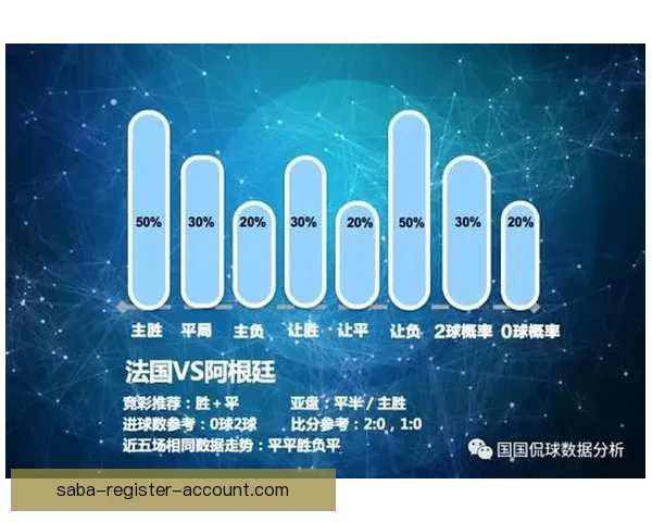 世界杯竞猜预测技巧数据分析与热门球队走势及冠军格局前瞻指南