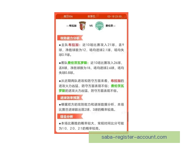 世界杯竞猜赔率解析与走势预测：揭示最具潜力球队与热门投注策略