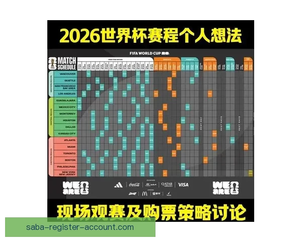 世界杯胜负精准预测指南及赛前投注策略全解析